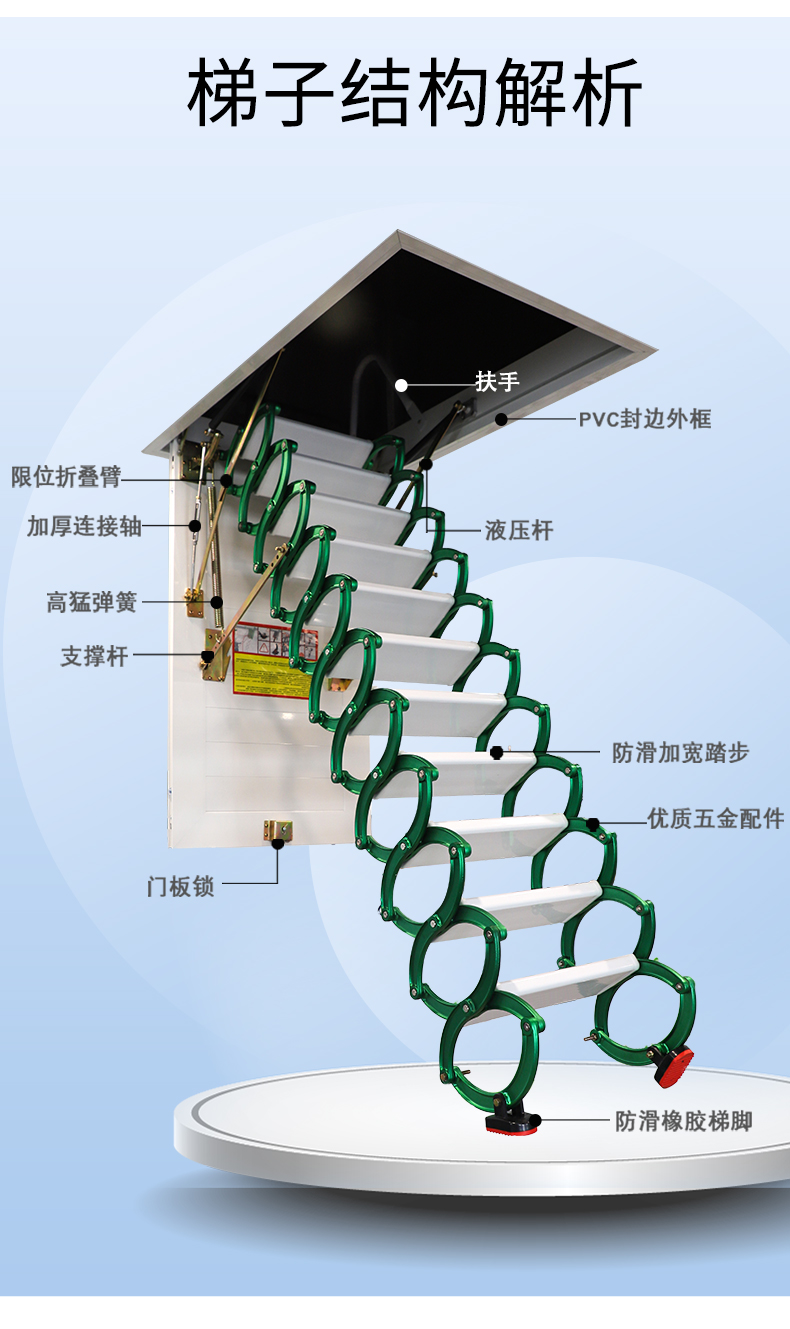 綜合詳情_05